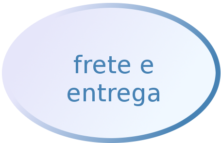 frete e entrega