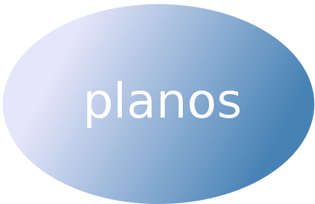 planos